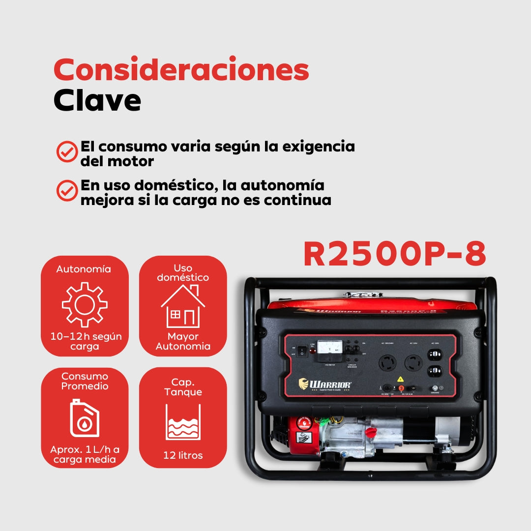 Planta Eléctrica Gasolina Warrior R2500P-8 – 2,2 kW Nominal / 2,5 kW Pico | 120/240 V