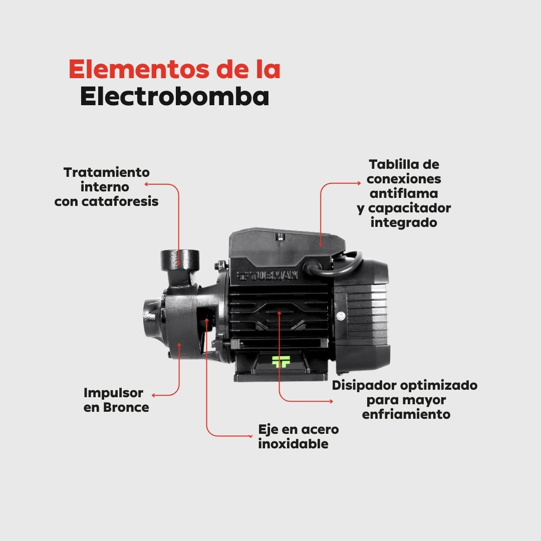 Electrobomba / Periférica 1/2 HP Tubman – Mini bomba doméstica de alto rendimiento