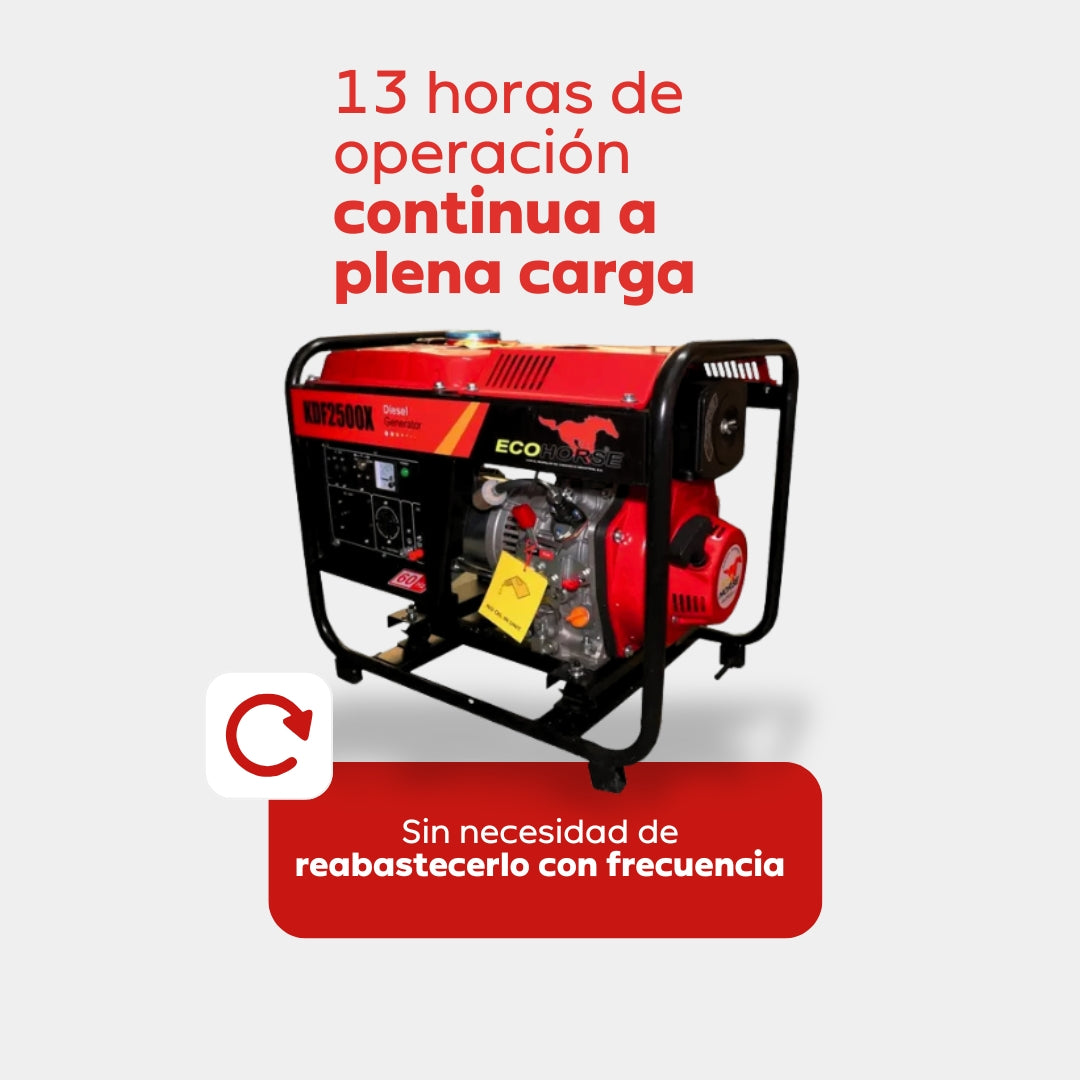 Planta Eléctrica Diesel Ecohorse KDF2500X 2,2 kW / 4,2 HP – Generador Monofásico 110/220 V