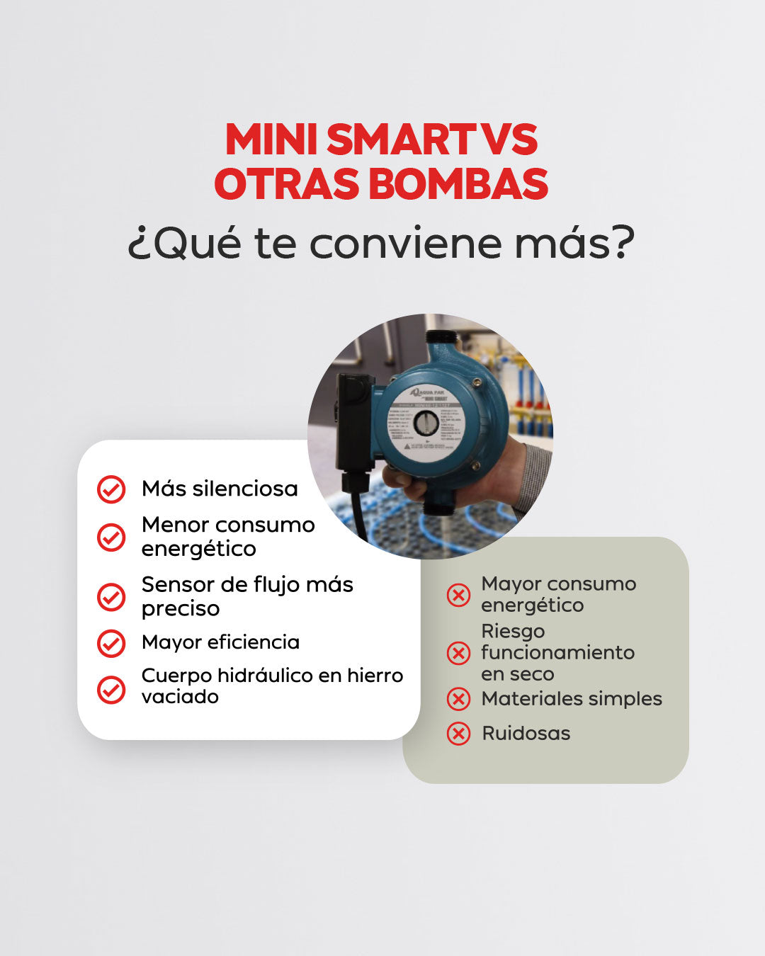 Electrobomba Bombas Minibombas 1/3 Hp X 1 Un