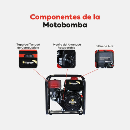 Motobomba Autocebante Warrior FP20 – 6.5 HP / 2″×2″ Succión Y Descarga