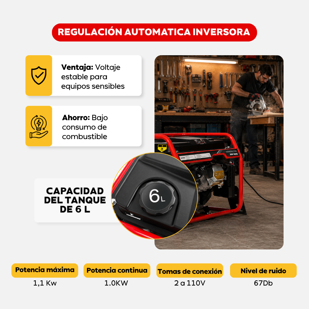 Planta Eléctrica Gasolina Ducati DGR1201S – 1,0 kW / 110V